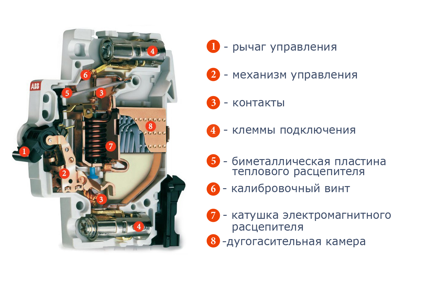 Отличие рубильника от автомата - электрика от а до я
