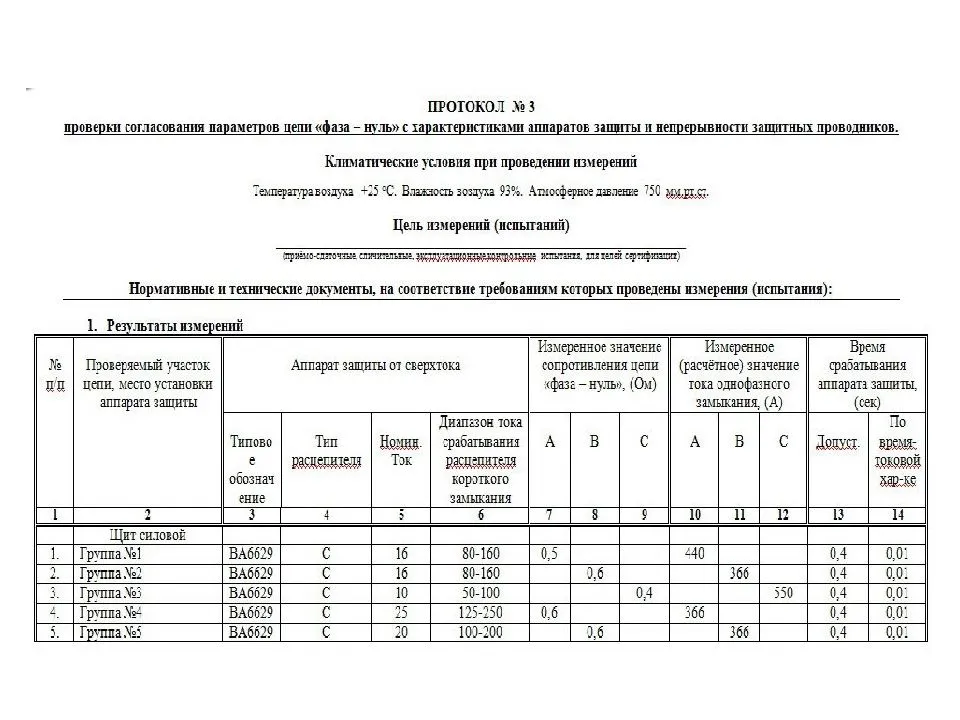Как проверить дифавтомат на работоспособность - 5 способов