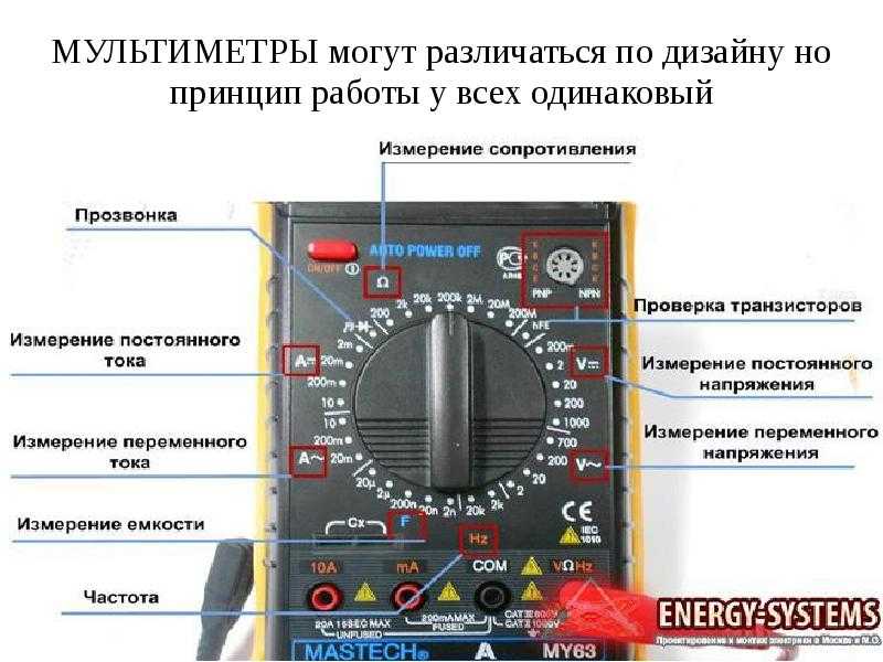 Как правильно пользоваться мультиметром: инструкция для чайников