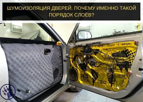 Звукоизоляция дверей: способы защитить дом от шума | двери дома