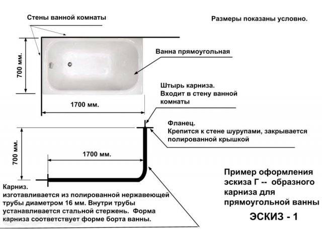 Карниз для ванной: как выбрать и установить