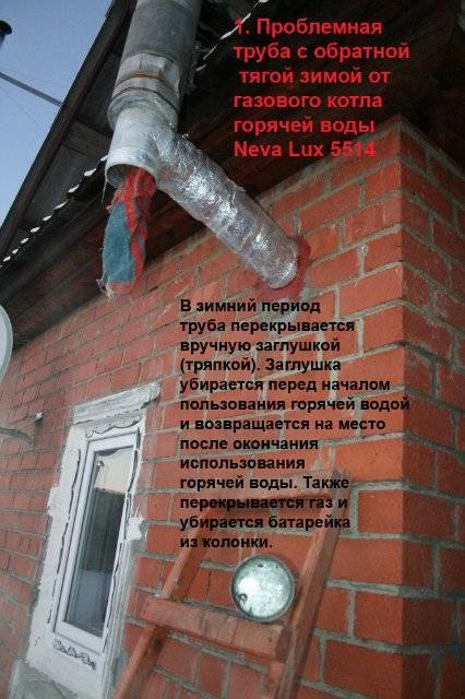 Как устранить конденсат в дымоходе: образование и удаление влаги