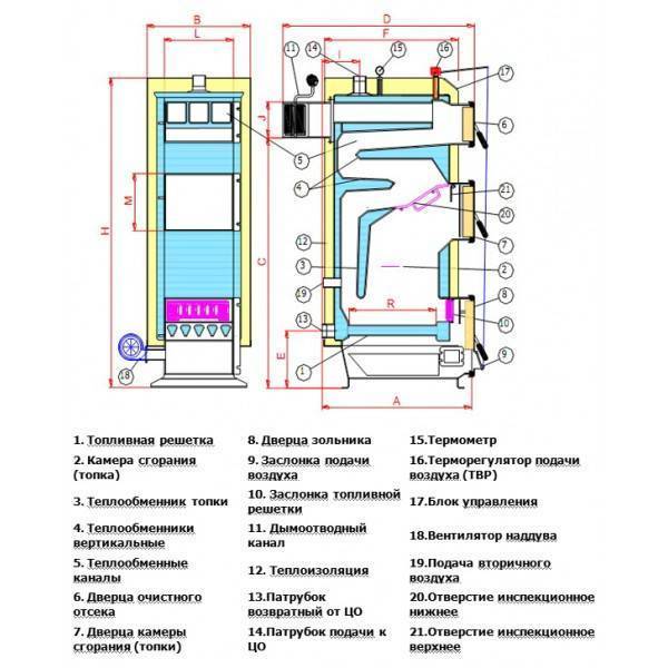 Конорд газовые котлы инструкция. Котел Дон КСТ 16 чертеж. Котел Конорд Дон 16 схема. Твердотопливный котел Дон 16 технические характеристики. Котел Конорд Дон 16 теплообменник топка.