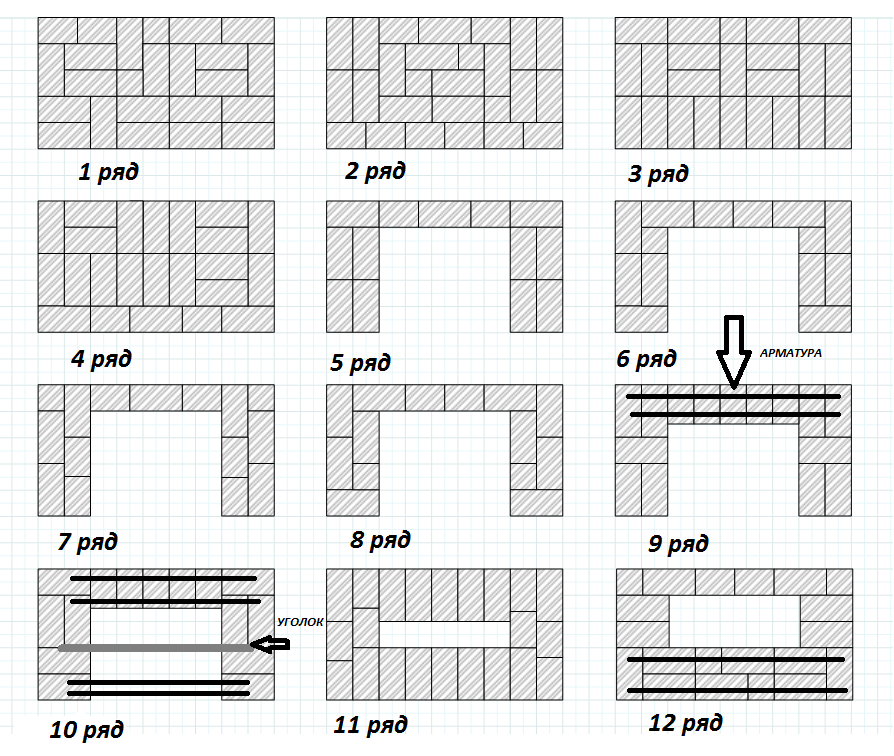 Схема камина из кирпича своими руками чертежи кладки