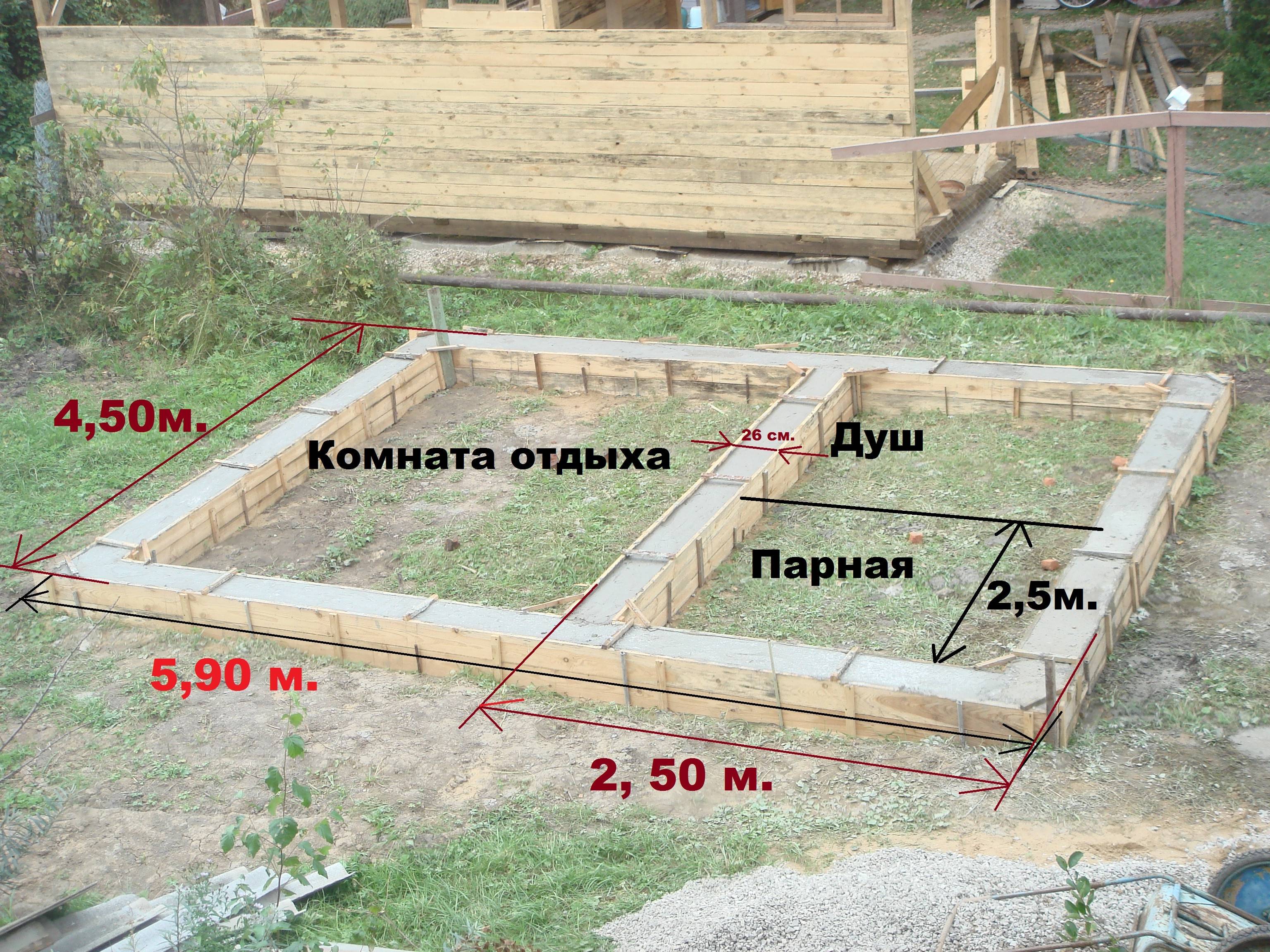 Фундамент под баню — дешево, быстро и очень просто