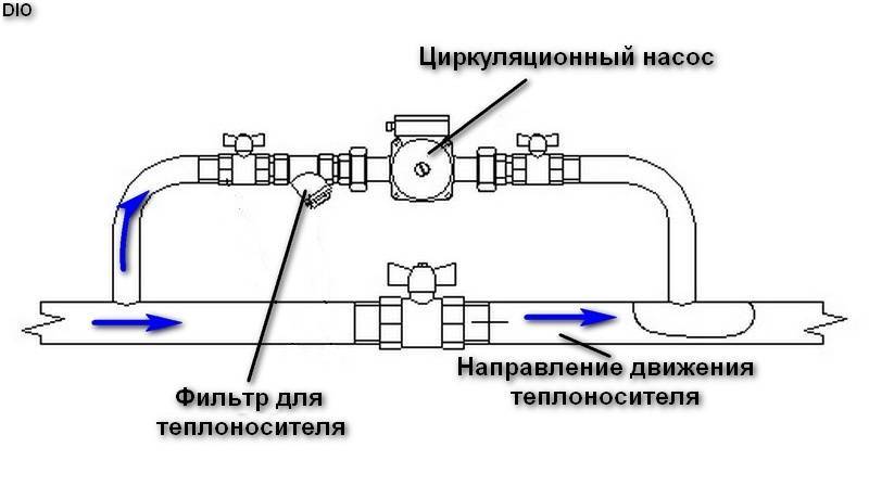 Монтаж циркуляционного насоса в систему отопления и схема установки
