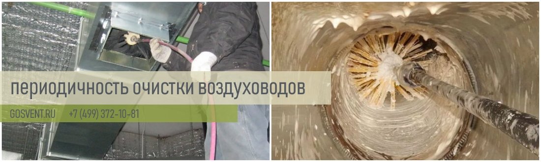 Обслуживание и проверка дымоходов и вентканалов в квартире