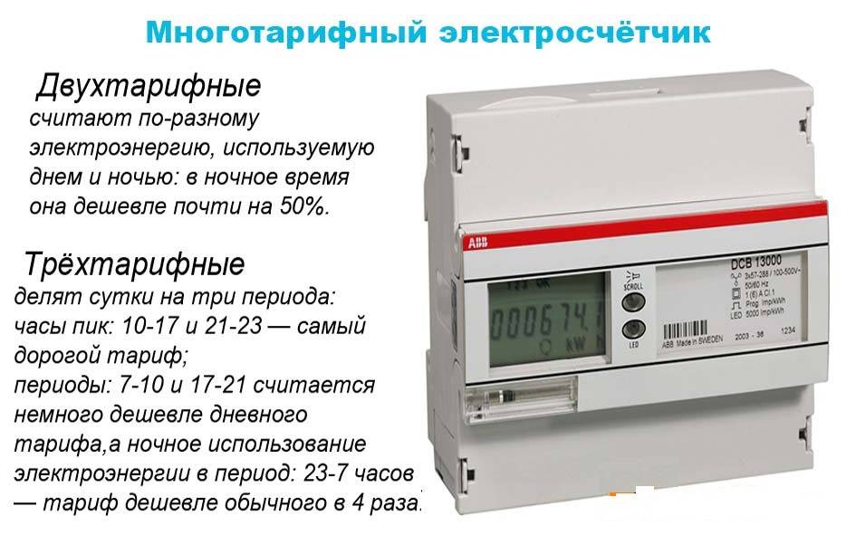 Трёхтарифный счётчик электроэнергии: преимущества и недостатки, время учёта и снятие показаний, тарифы прибора
