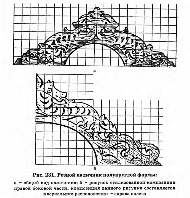 Деревянные наличники на окна: делаем своими руками