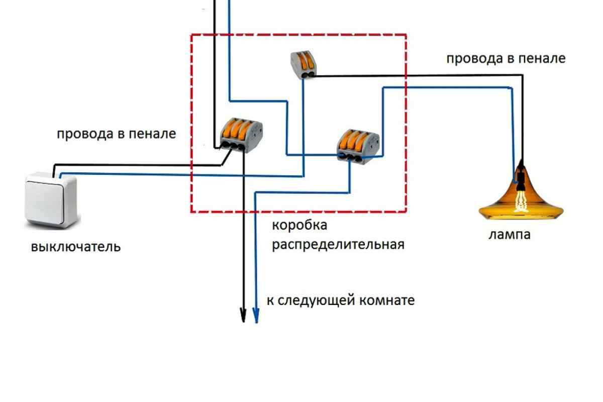 Электропроводка в частном доме своими руками по схемам