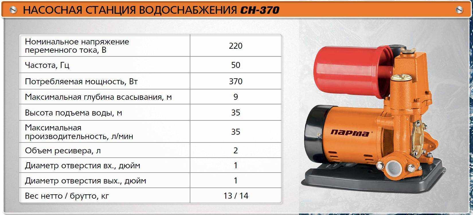 Как выбрать насосную станцию для дома и дачи?