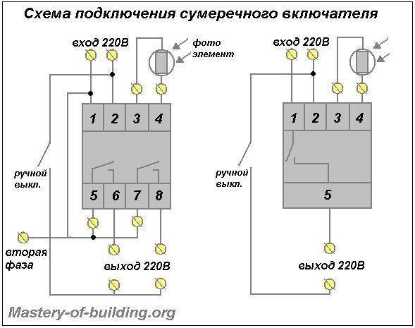 Токовое реле: что это и для чего используется?