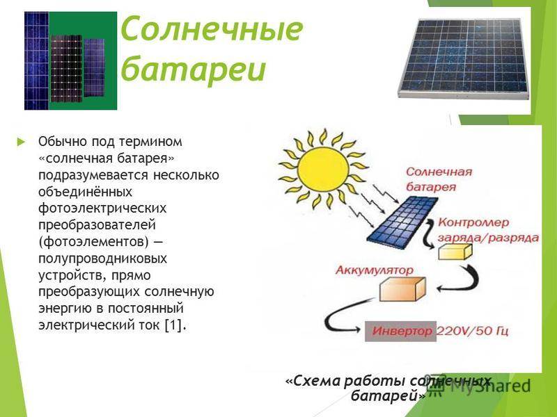 Как выбрать солнечные батареи для частного дома