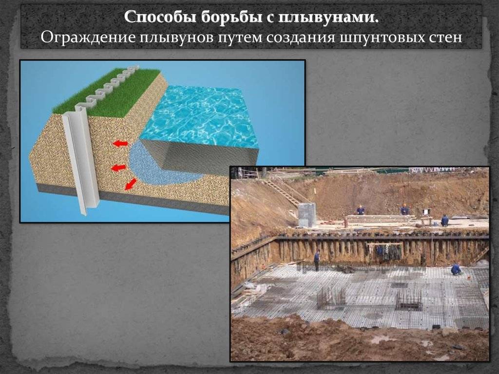 Как пройти плывун при бурении скважины - особые способы на vodatyt.ru