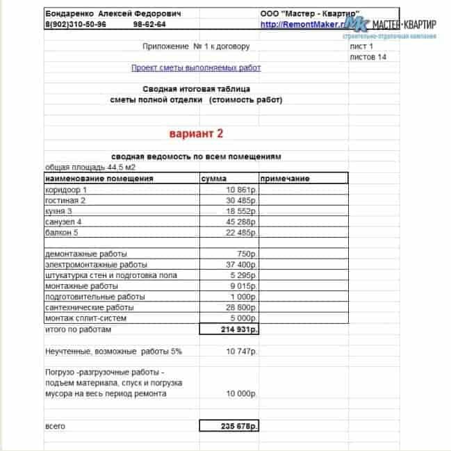 Пример смет на обслуживание и ремонт кондиционеров