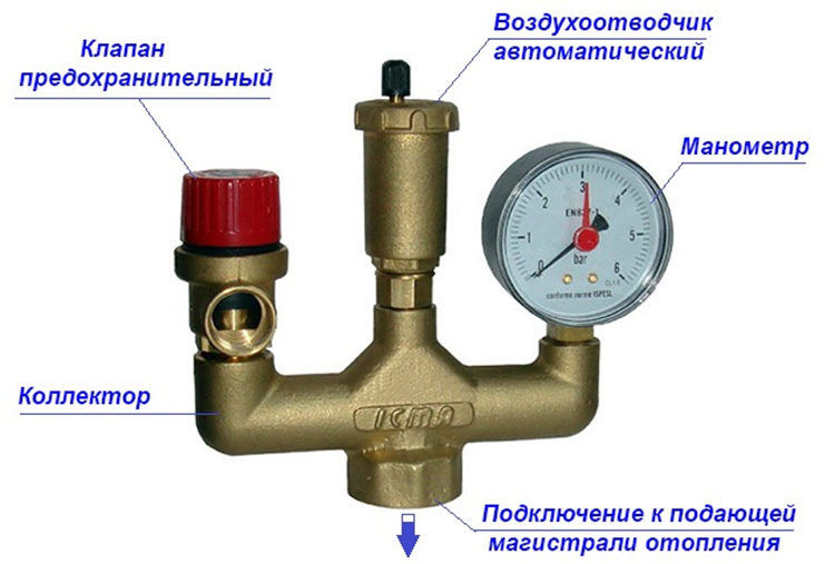 Группа безопасности для котлов системы отопления. что из себя представляет?