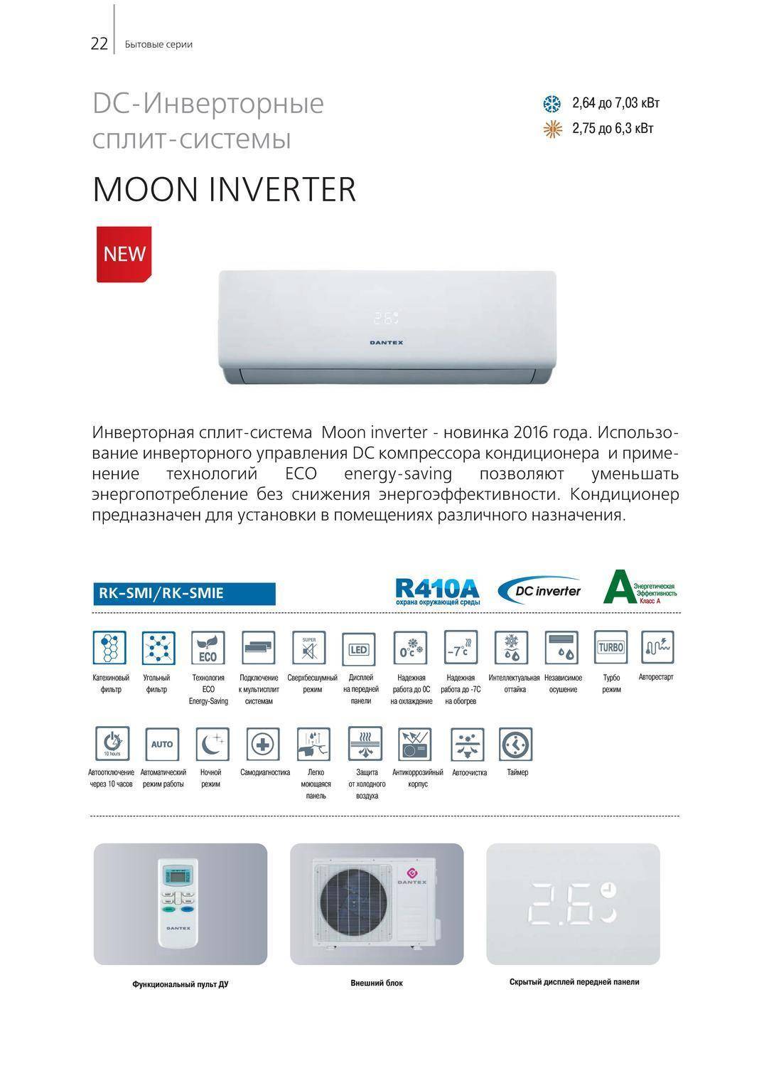 Дантекс инструкция к пульту. Dantex кондиционер управление. Кондиционер Dantex с дисплеем. Dantex панель управления. Значки на пульте кондиционера Дантекс.