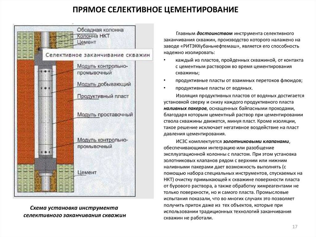 Тампонаж артезианской скважины своими руками