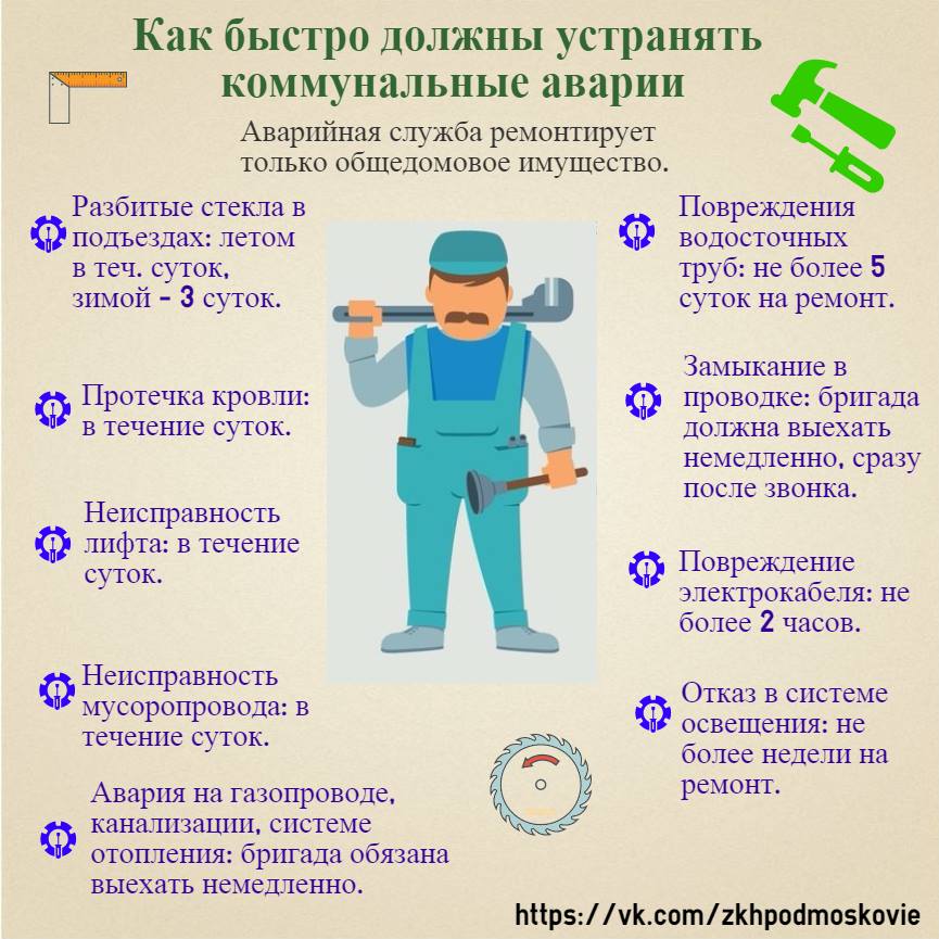 Как замазать канализационную трубу и как отремонтировать