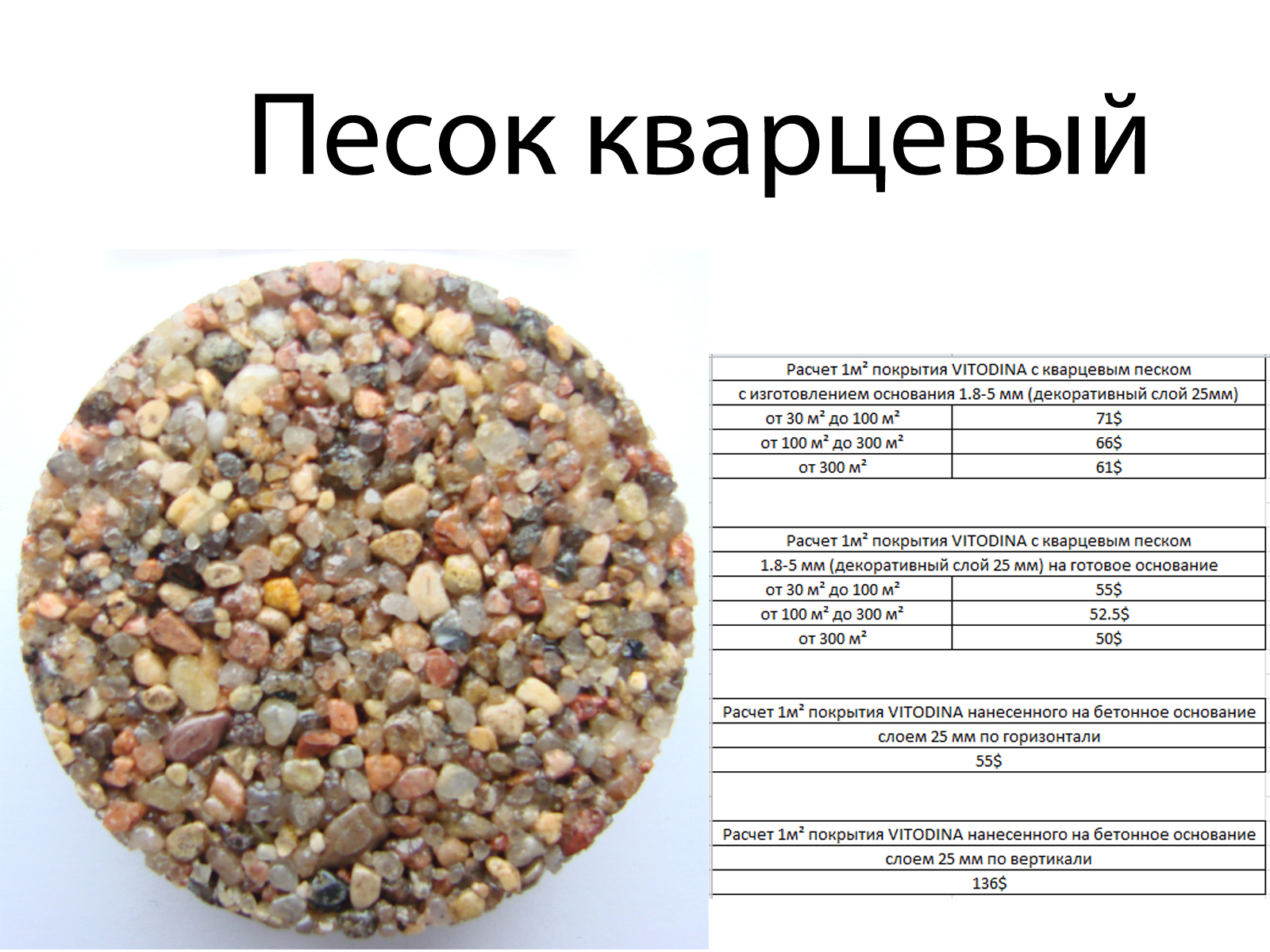 Где применяется кварцевый песок для очистки воды и как выбрать подходящий