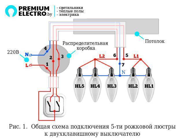 Схема подключения люстры на двухклавишный выключатель: инструкция по подключению