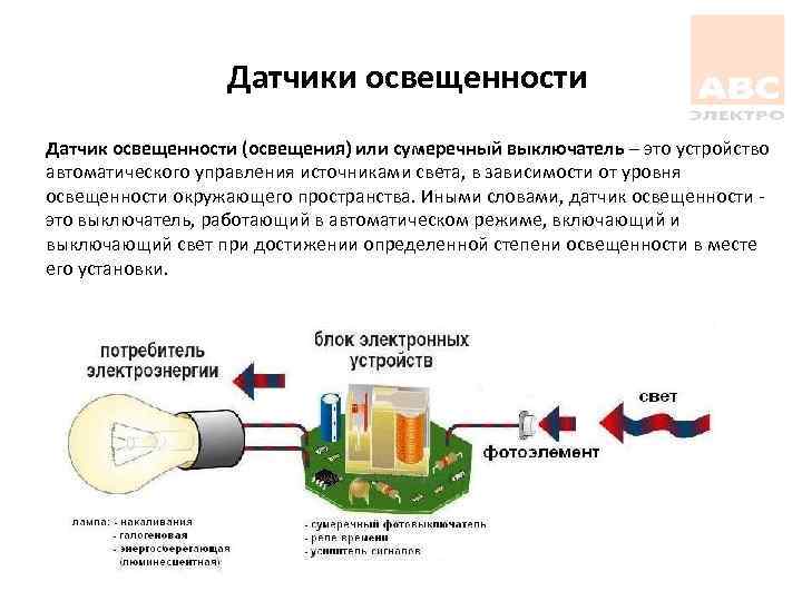 Как настроить датчик движения (чувствительность, время, освещенность)