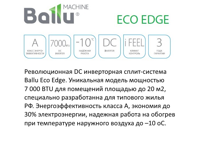 Eco edge. Кондиционер Ballu ошибка 3. El 01 ошибка кондиционера Ballu. Ballu DC Inverter коды ошибок. Ballu коды ошибок кондиционера сплит системы.