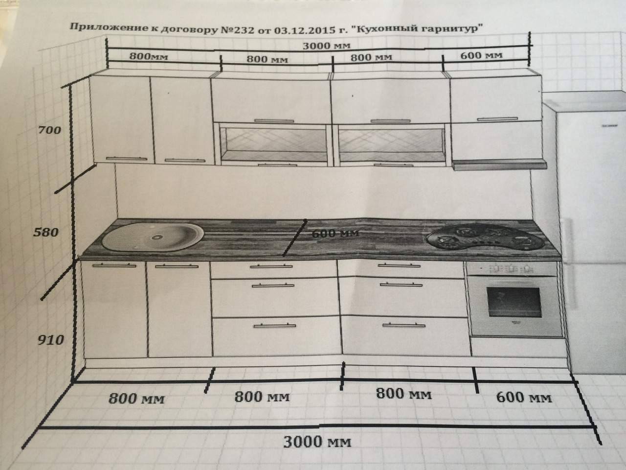 Керамогранитная плитка на кухне — на 99% идеальный пол