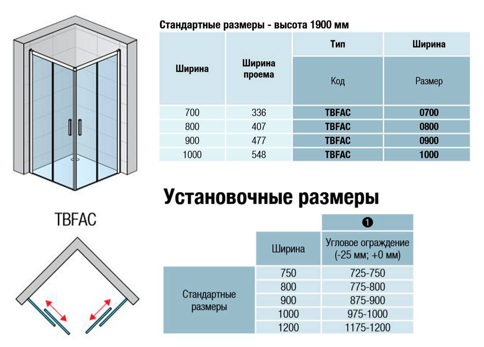 Размеры душевых кабин: обзор стандартов и основных габаритов