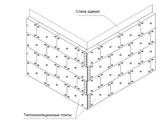 Способы крепления утеплителя к стене | онлайн-журнал о ремонте и дизайне