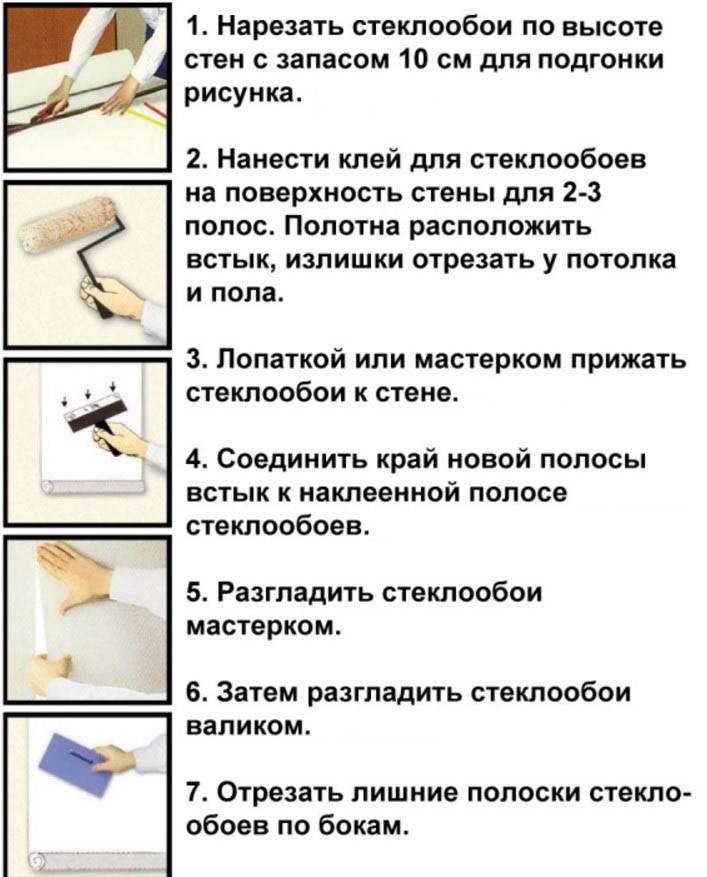 Стеклообои под покраску: оклейка и покраска своими руками | онлайн-журнал о ремонте и дизайне
