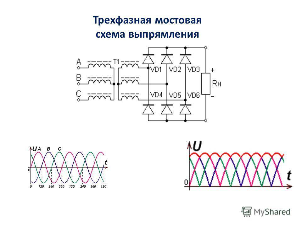 Что такое выпрямитель напряжения и для чего нужен: типовые схемы выпрямителей