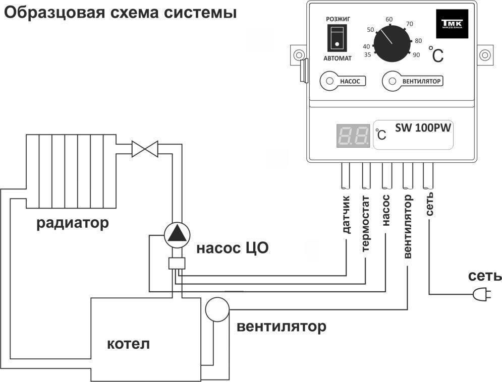 Термостат для котла отопления своими руками схема