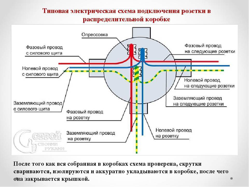 Схема трехжильного провода