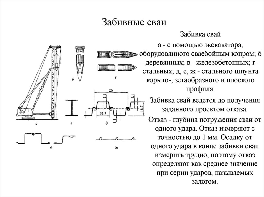 Забивка свай – технология погружения железобетонных свай