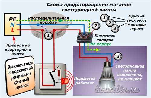 Почему светодиодная лампа мигает: 5 причин | блог домашнего электрика