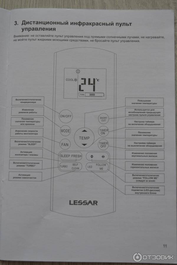Пульт от кондиционера lessar инструкция - руководства, инструкции, бланки
