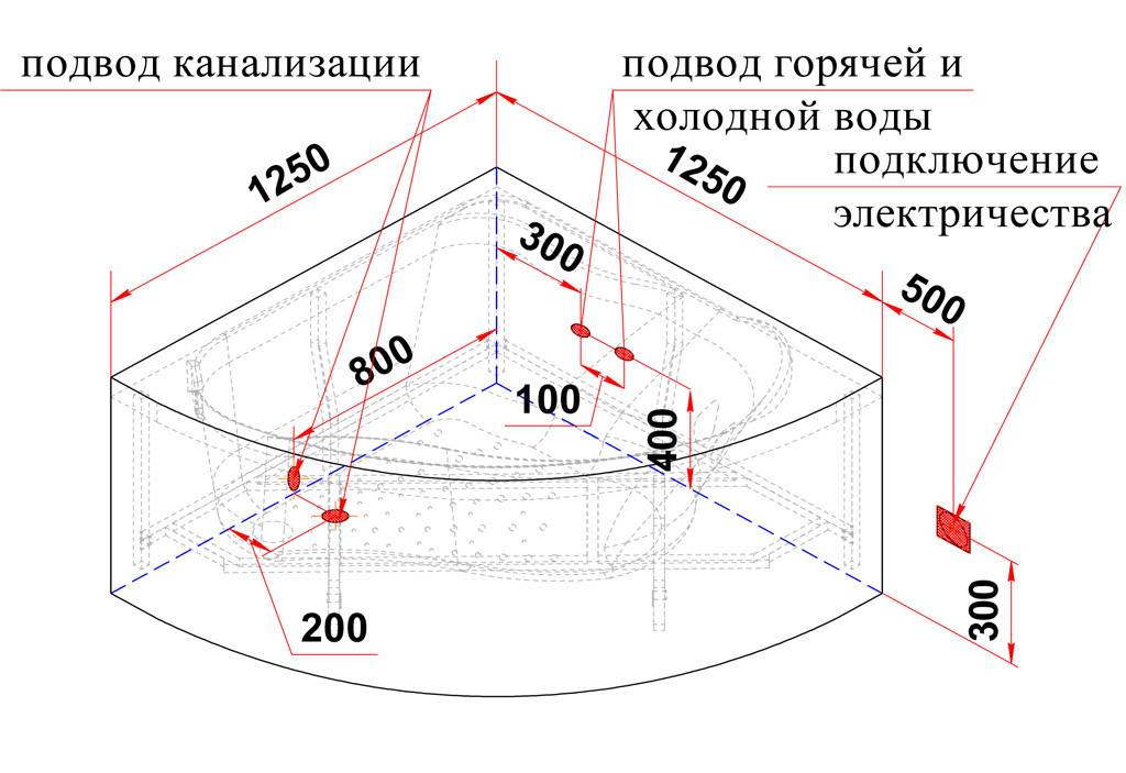 Установка джакузи: подключение ванны с гидромассажом к электросети и водопроводным трубам по схеме своими руками, как подвести воду и сделать монтаж правильно?