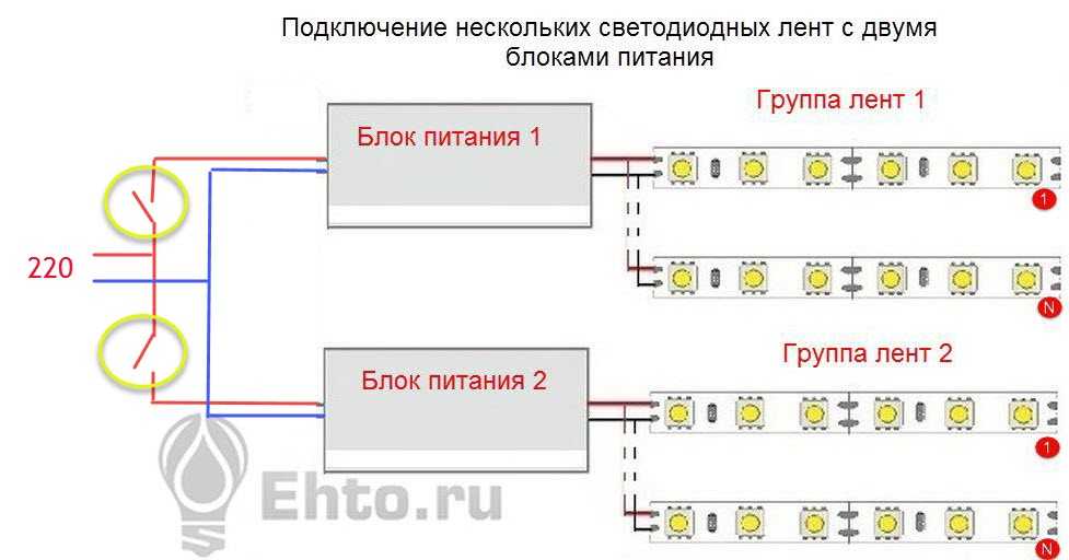 Как сделать подсветку рабочей зоны на кухне светодиодной лентой.