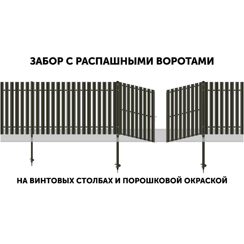 Забор из евроштакетника своими руками: установка, монтаж, фото, видео и пошаговая инструкция - первый по профнастилу