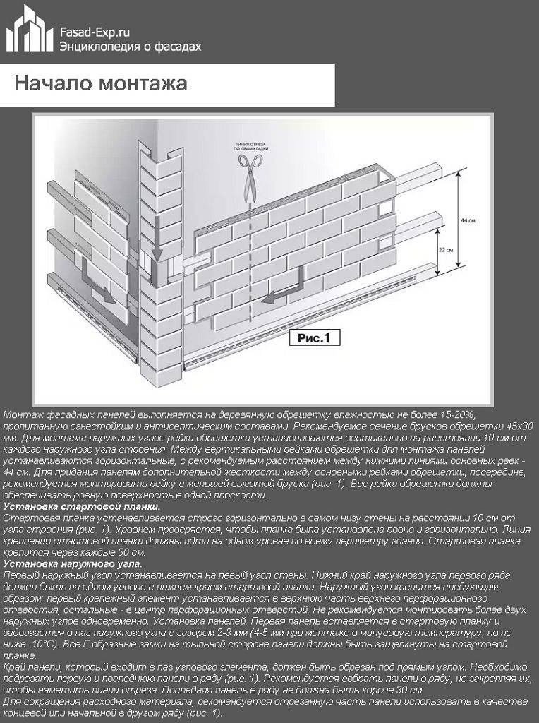 Схема монтажа сайдинга деке