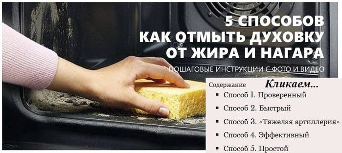 Чем отмыть застарелый жир на кухонных шкафах