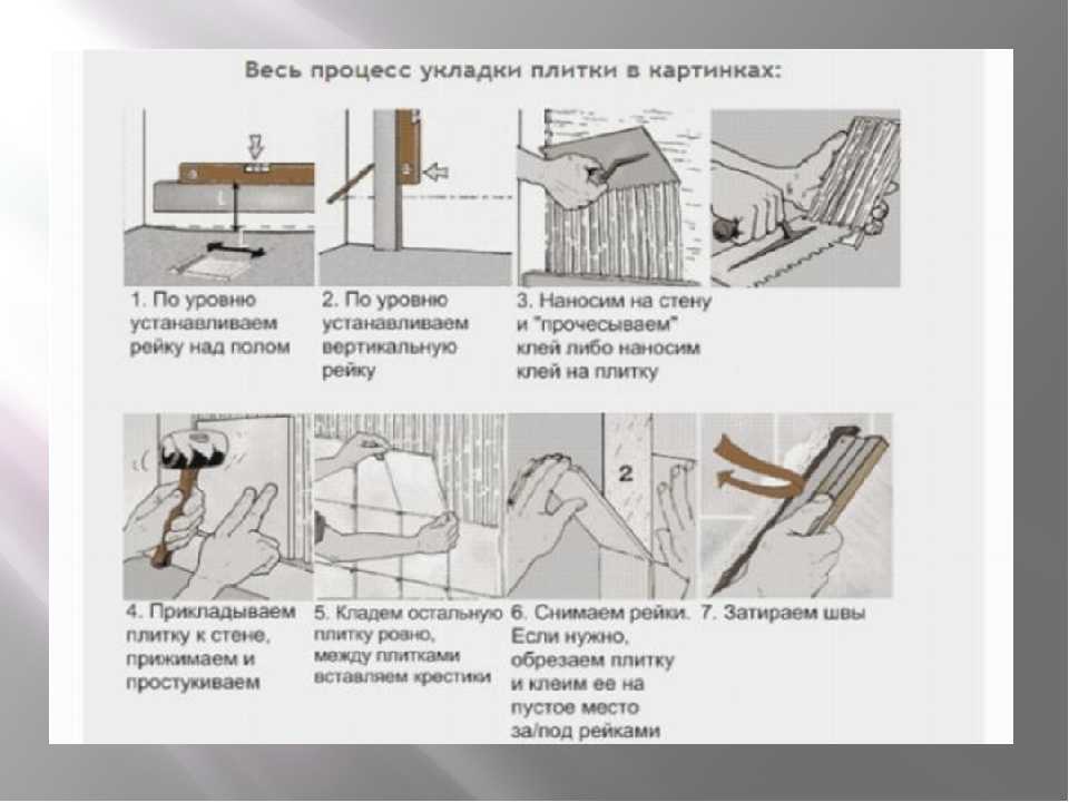 Правильная толщина слоя клея при укладке плитки