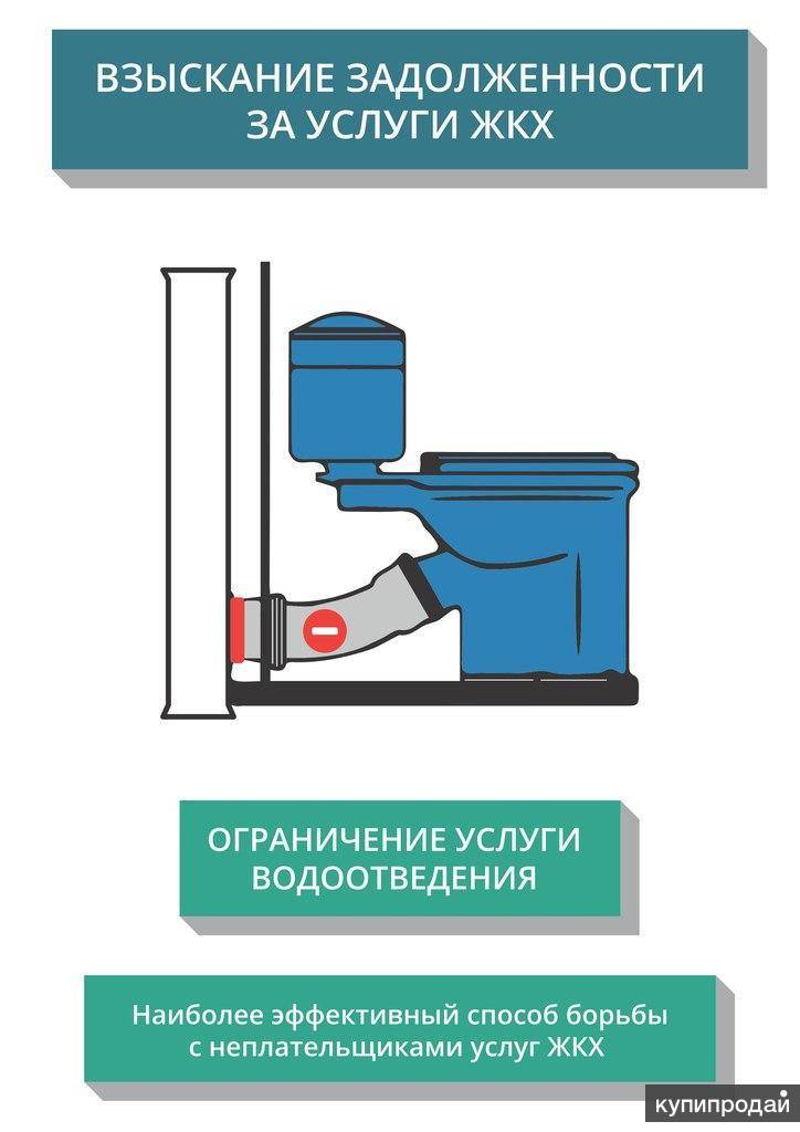 Порядок отключения коммунальных услуг за неуплату