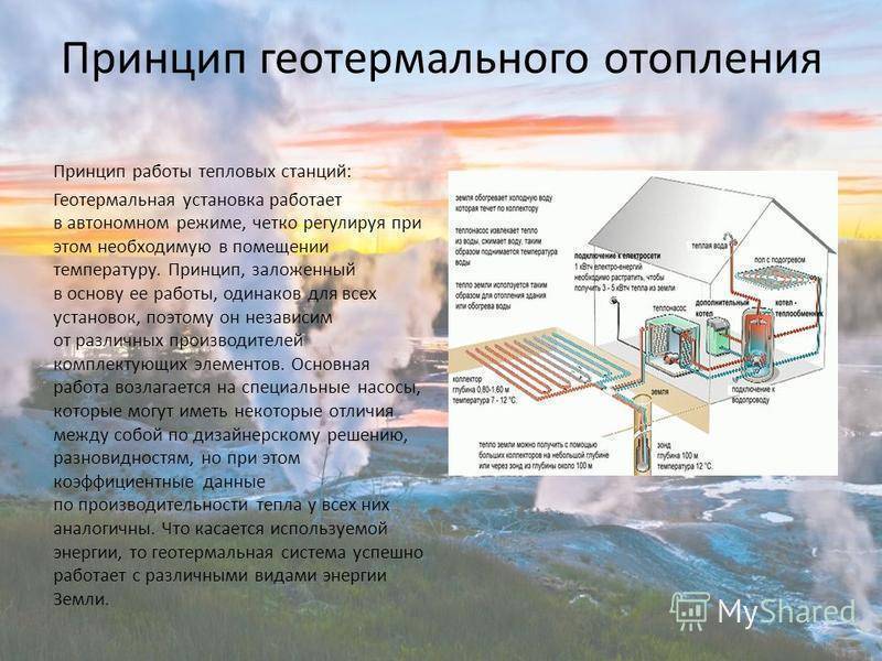 Принцип работы геотермального отопления и теплового насоса