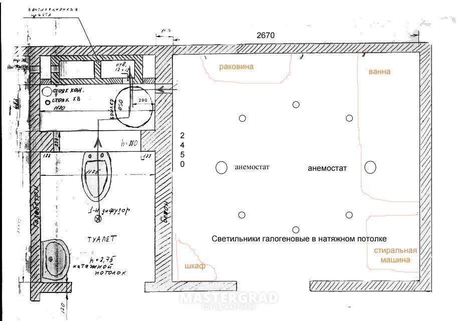 Расположение светильников в туалете