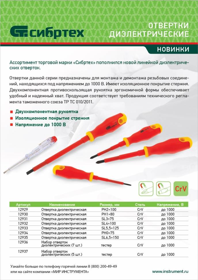 Отвертка диэлектрическая: назначение, устройство, выбор