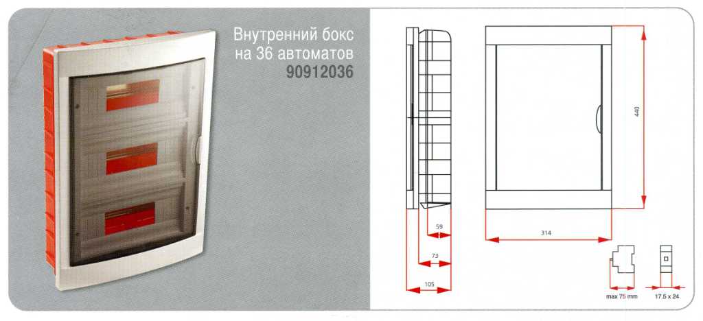 Бокс для электрических автоматов: конструкция и виды электросчётчика, сборка наружного и внутреннего щитка