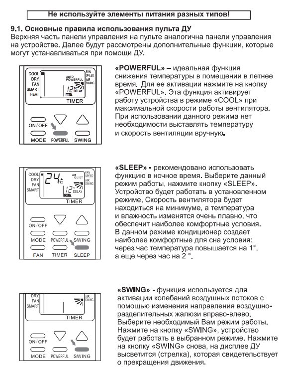Виды и характеристики лучших напольных кондиционеров для дома