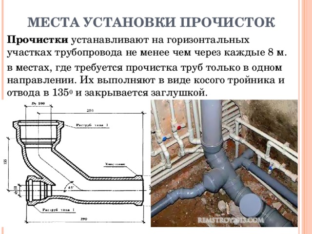 Напорная канализация: устройство, проектирование, организация